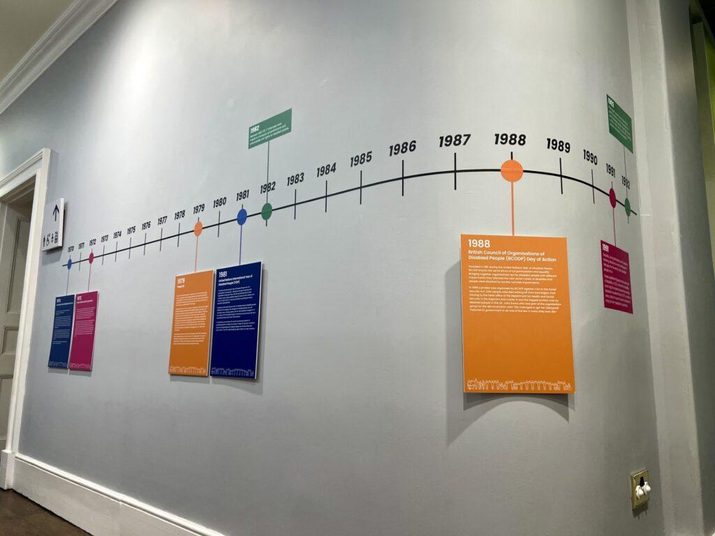 Image from exhibition showing a timeline